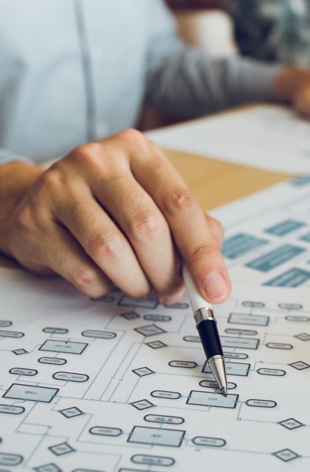 BPMN procesų braižymo mokymų programa